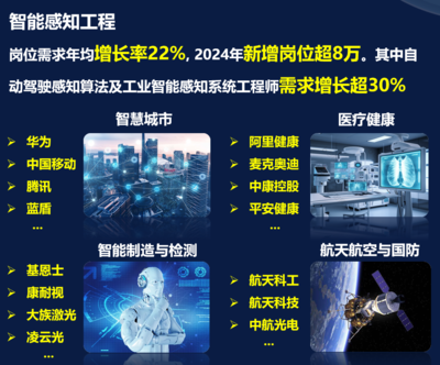 深大智能感知工程专业首届招生 人工智能+先进传感，未来可期！